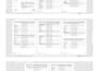 convert pdf to word or word to pdf